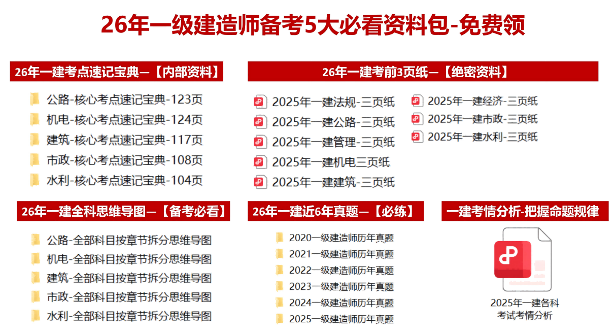 造价技能
