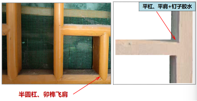 门窗怎么套定额