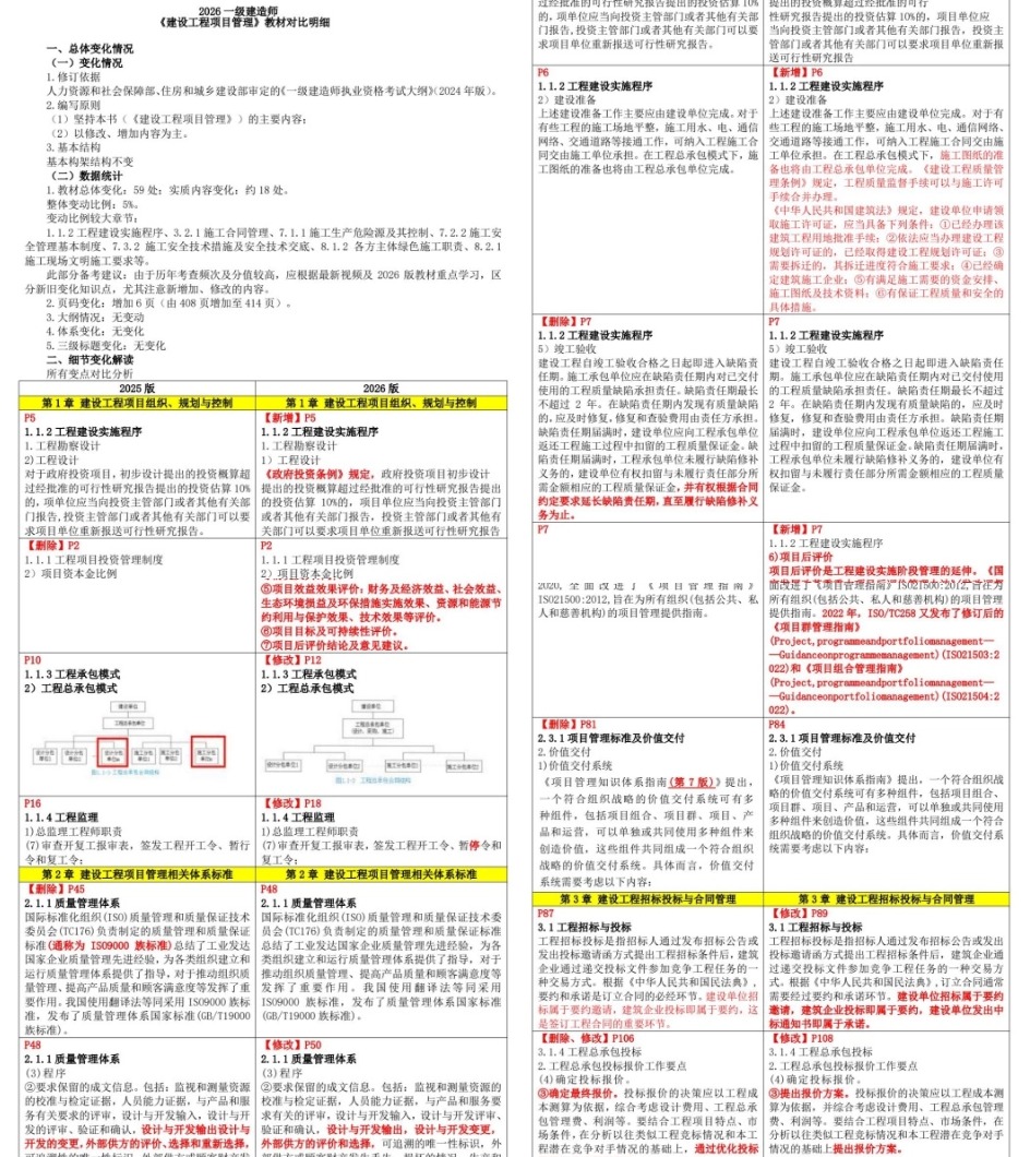 建筑行业专业资讯门户-新干线头条