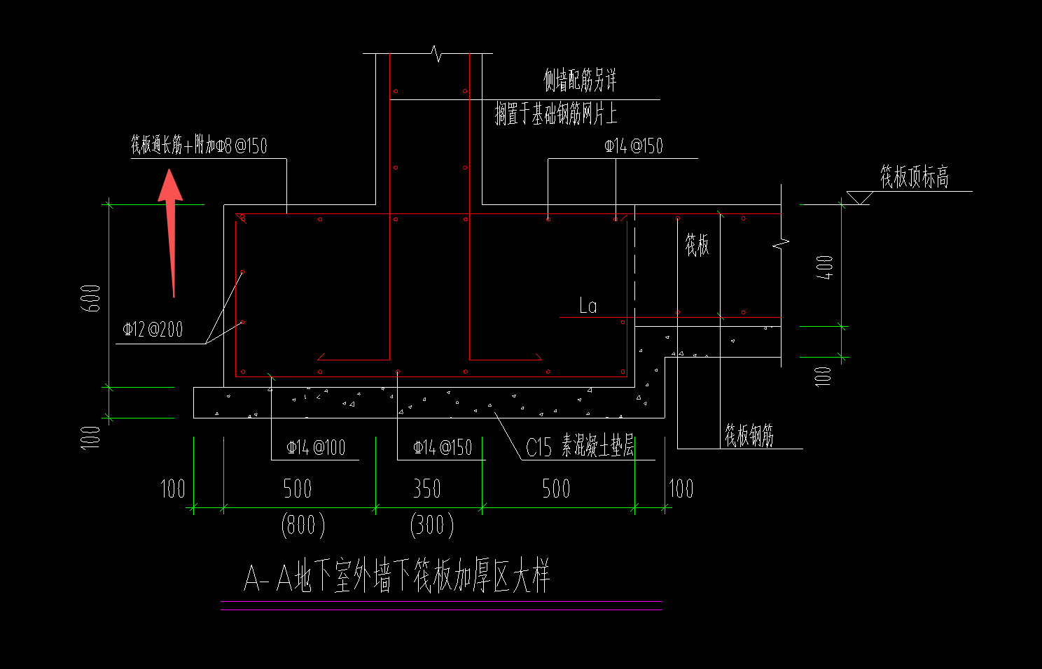 答疑：这里的筏板面筋如何绘制？