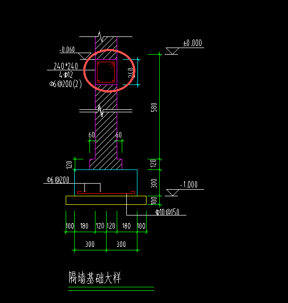 答疑：下图中圈出的位置是什么构件？