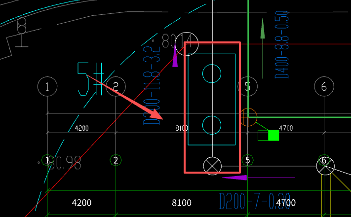 答疑：这代表的是什么？