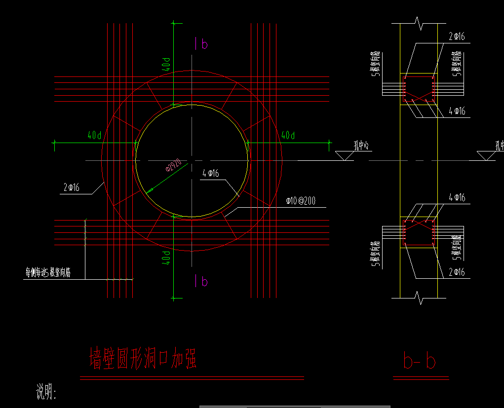 答疑：剪力墙洞口加强筋
