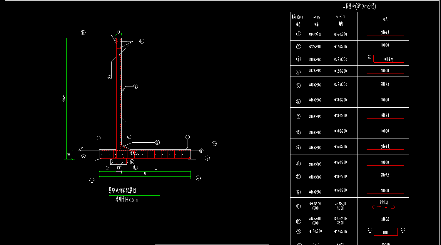 答疑：这种不同厚度，高度不同，应该怎么处理比较方便？