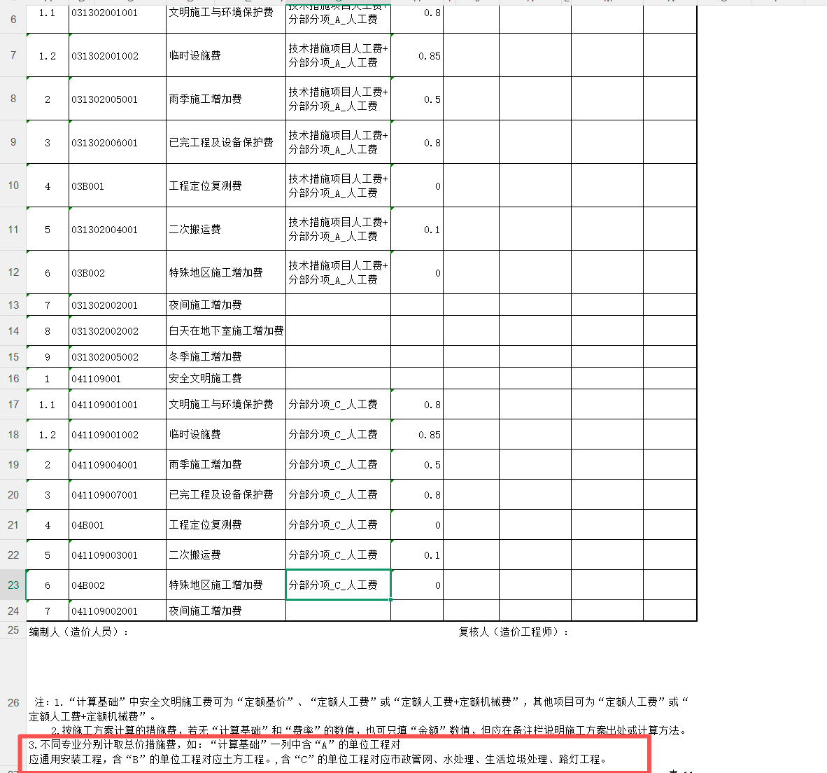 答疑：不同专业分别计取总价措施费在计价软件中咋设置