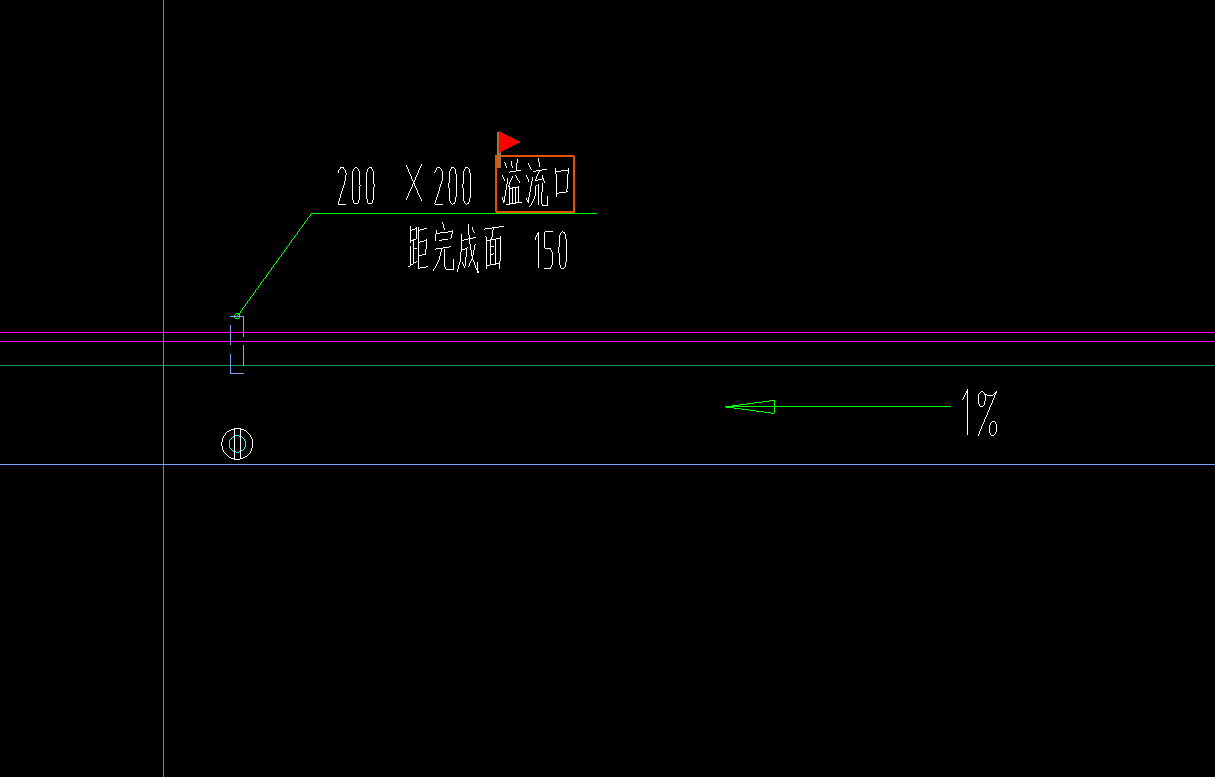 答疑：请问溢流口套什么定额