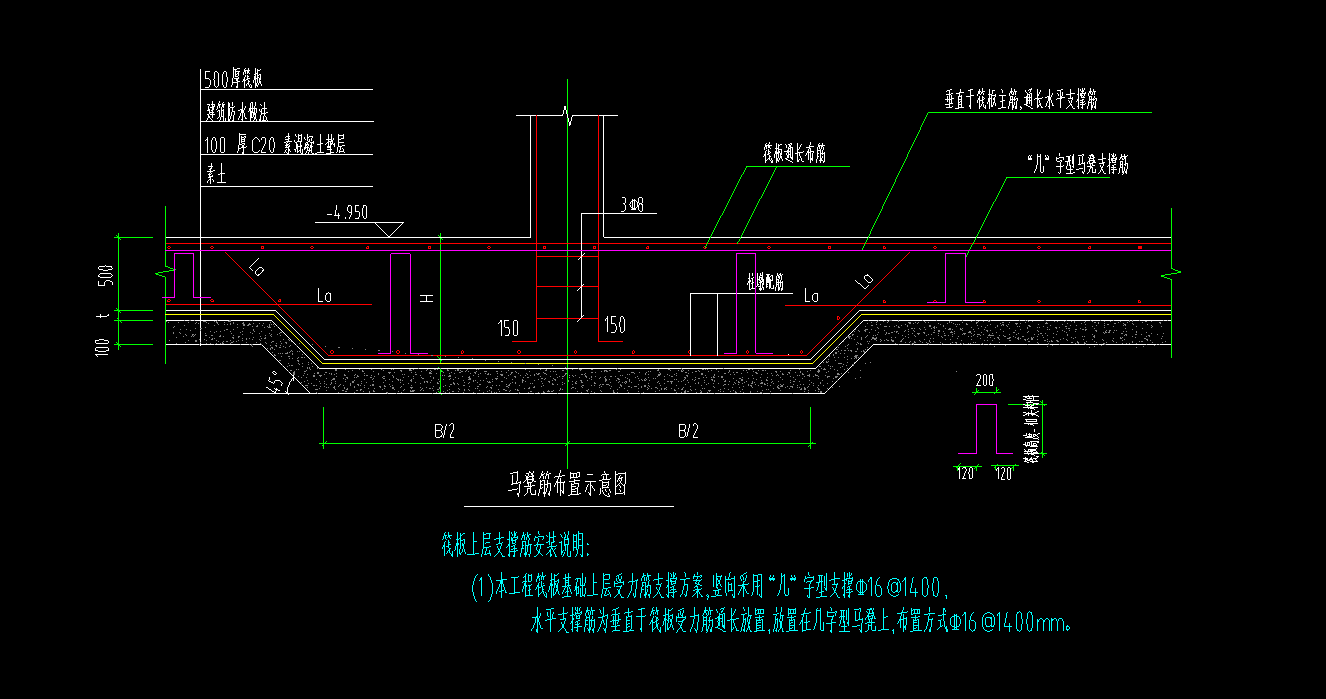 答疑：老师们，这个措施筋怎么布置。马镫高度取多少。筏板500的话，还有马镫上的水平支撑