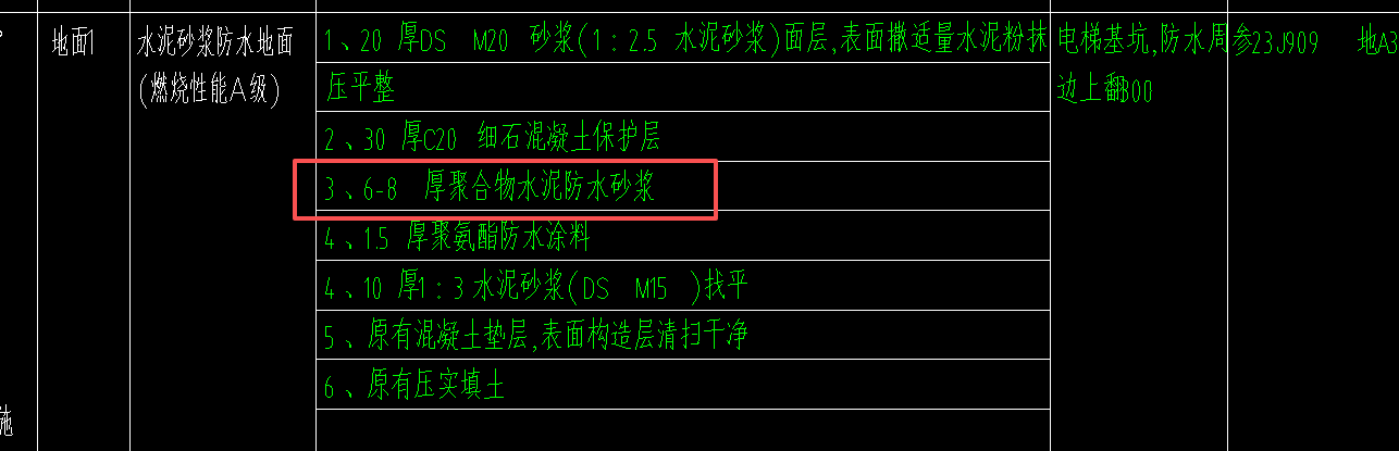 答疑：广东定额，地面聚合物水泥防水砂浆套这个定额可以吗
