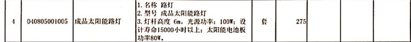 答疑：老师们请教一下这个清单正常套哪些定额