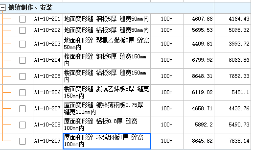 答疑：这个伸缩缝不锈钢盖板套那个比较合适，或者如果不对麻烦指导一下套什么其他的定额