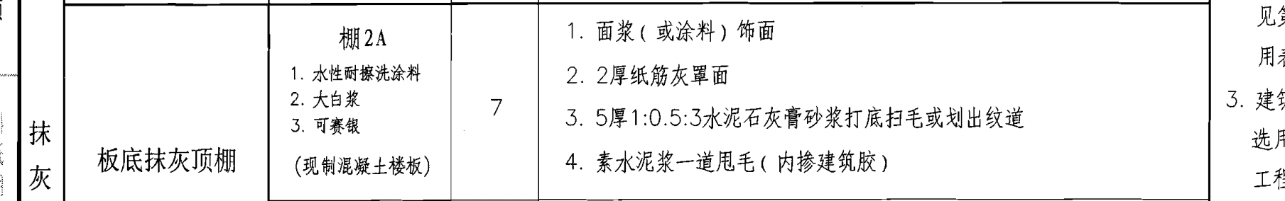 答疑：这个怎么套定额