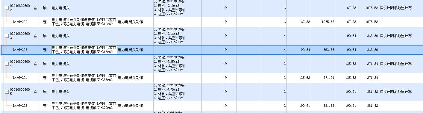 答疑：电缆头套完定额还需要补充主材吗？