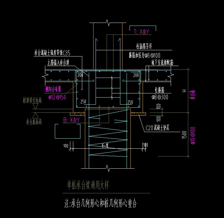 答疑：这个钢筋 是属于底板板筋通过的吗