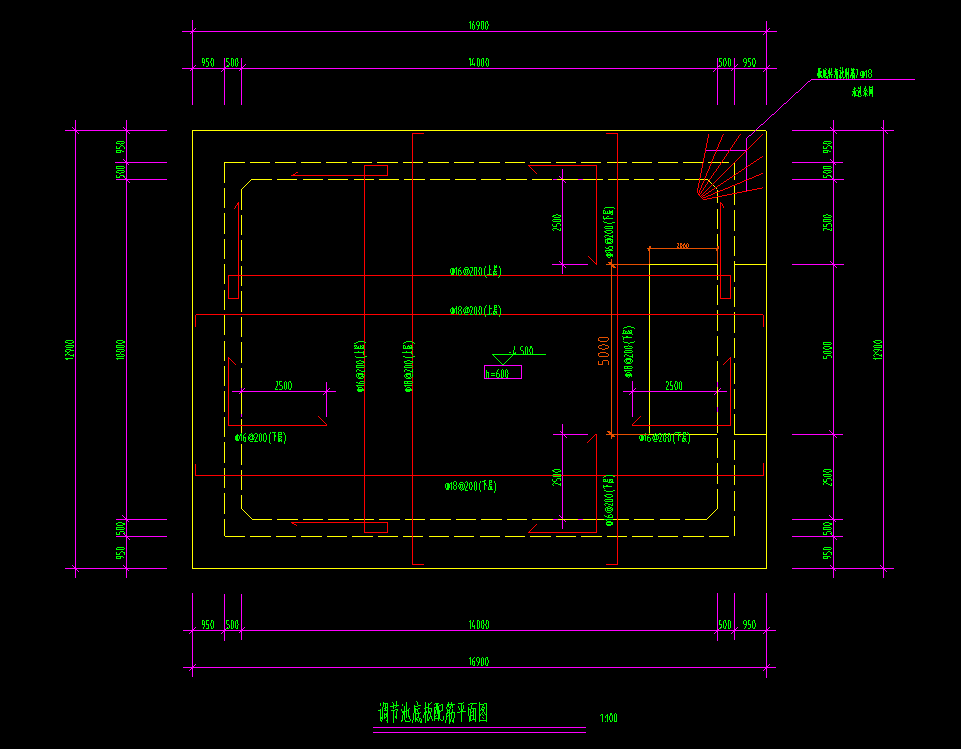 答疑：这个钢筋怎么布置