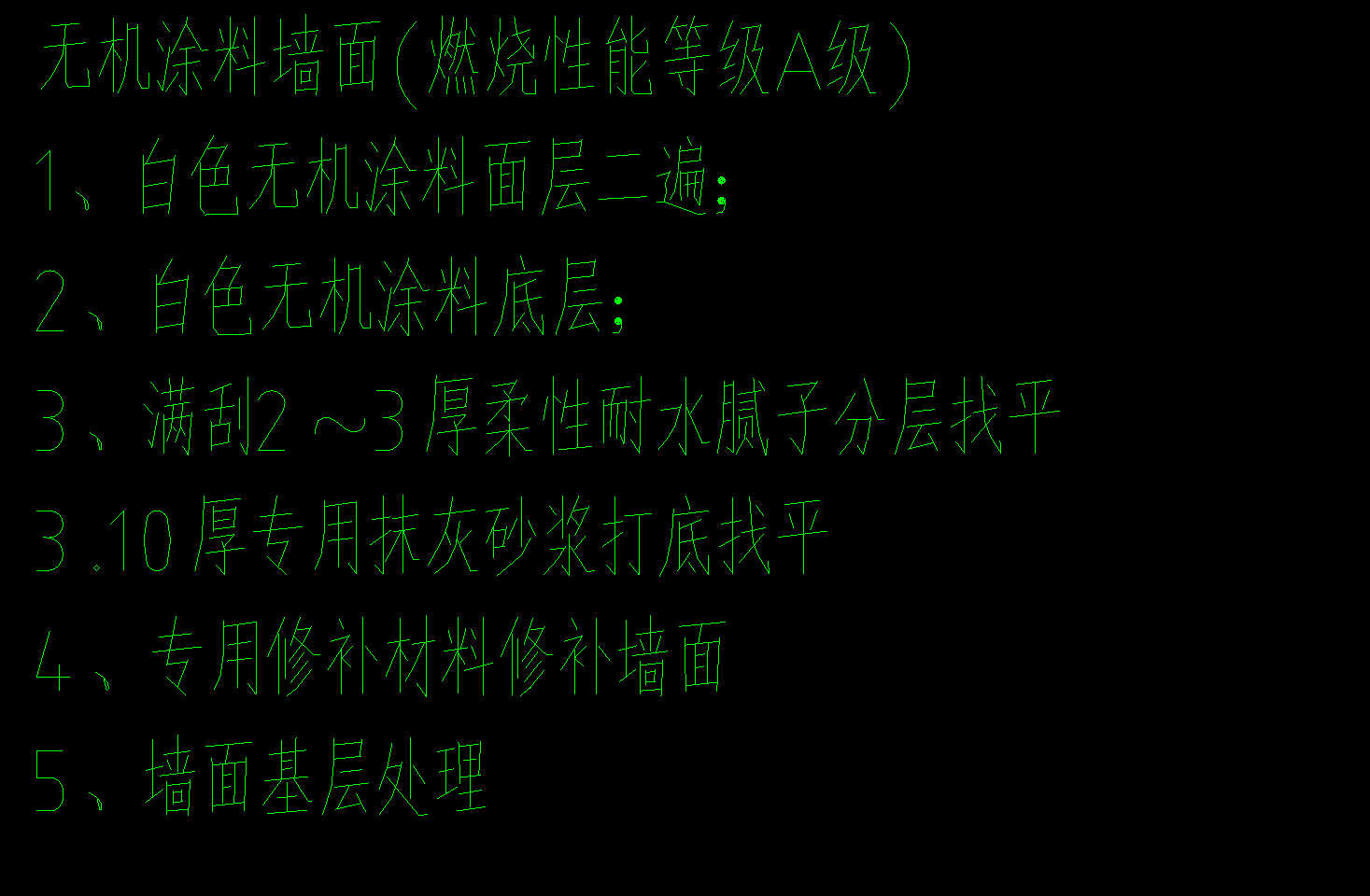 答疑：各位专家，此墙面做法套什么清单定额