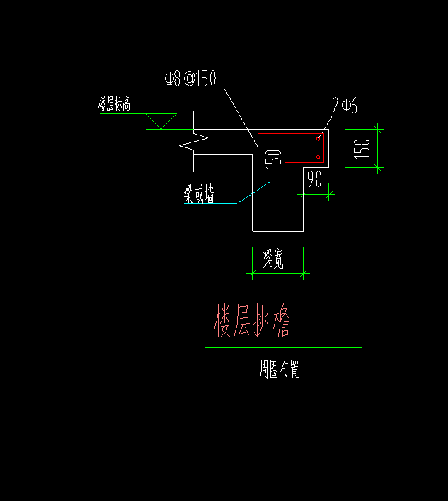 答疑：各位专家，挑檐、挑板单独列项，还是归到有梁板