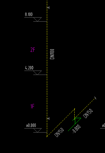 答疑：根据系统图来看 图二我画框的那根管是DN多少的？？