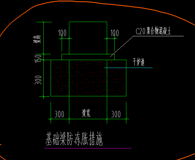 答疑：是不是所有-0.05的梁，都要有这个措施