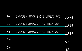 答疑：2*WDZN-RVS-2×2.5-JDG20-WC是一根管还是两根管