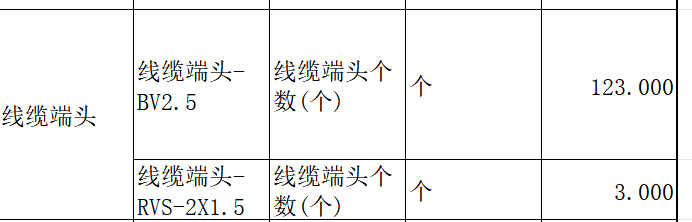 答疑：这俩线缆端头是配管的端头吗？