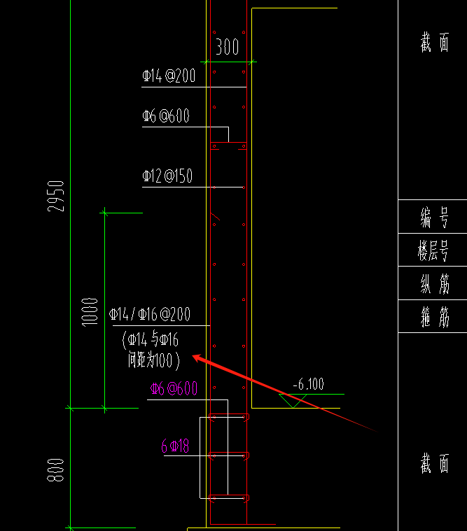 答疑：这个钢筋啥意思，间距是100还是200，怎么设置这个钢筋