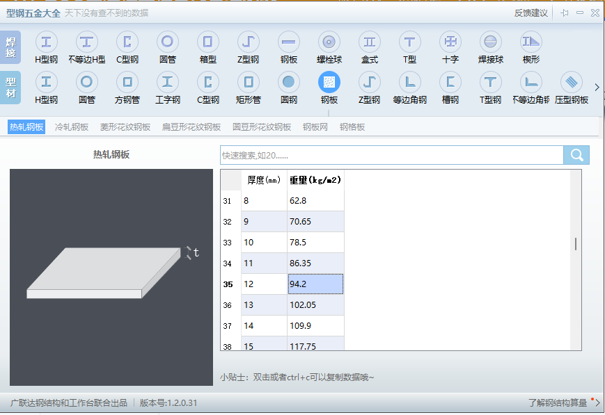 答疑：12个厚的钢板，一平米理论重量是多少