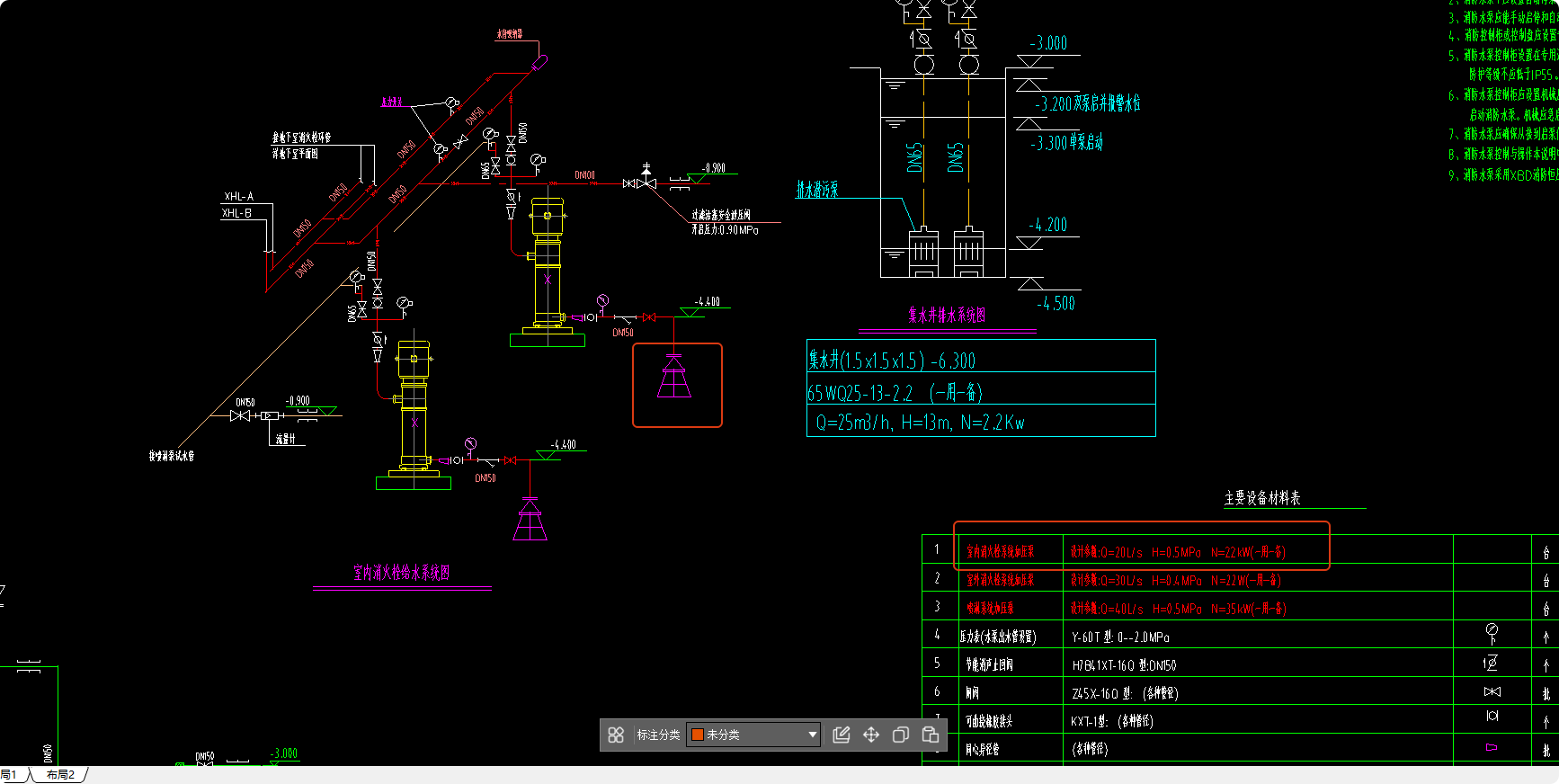 答疑：各位前辈框选的图例是什么