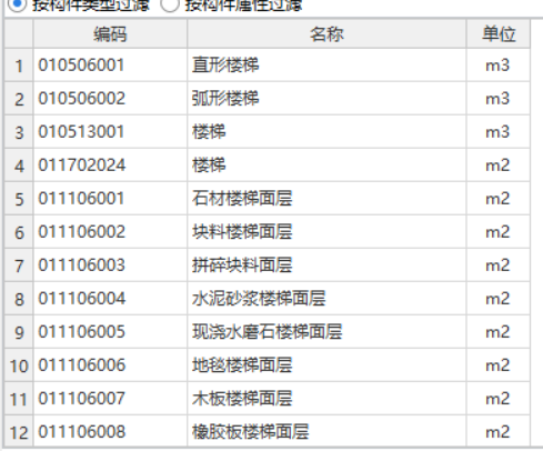答疑：广东省的剪刀楼梯是列哪里清单