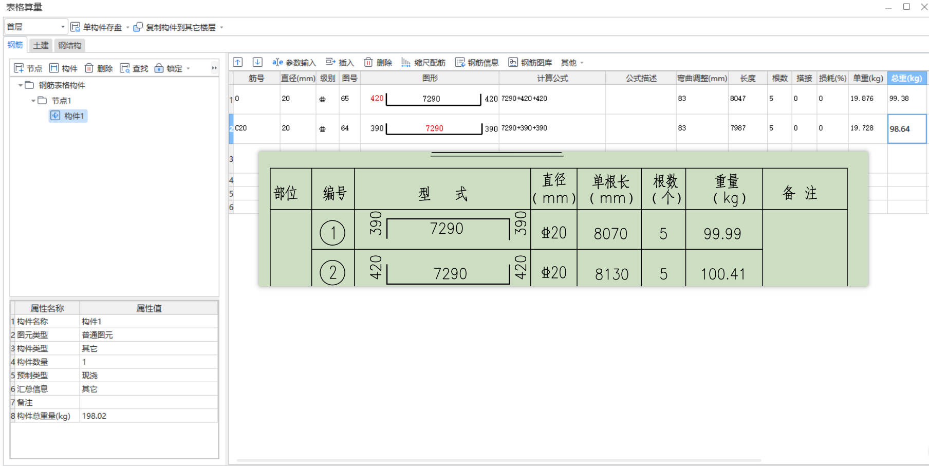 答疑：大佬们， 这样的钢筋参数输入对吗？为什么长度会变