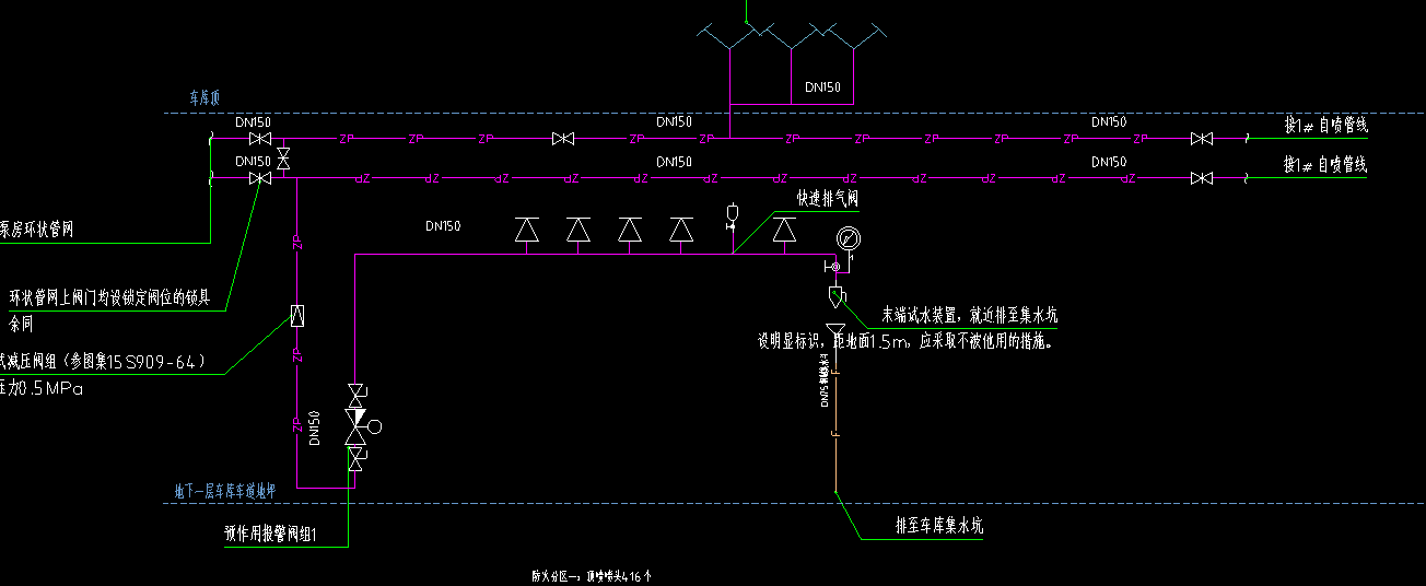 答疑：为什么看不出喷淋的标高，一般在哪里标注