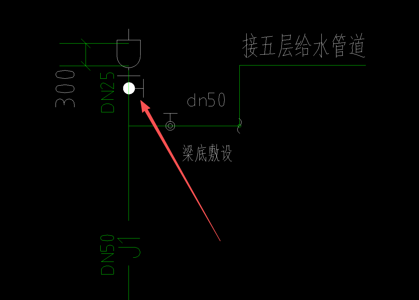 答疑：请问这个阀门到底是DN50还是DN25得