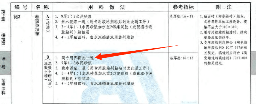 答疑：河南16定额墙面刷界面剂用墙面界面剂还是素水泥浆界面剂