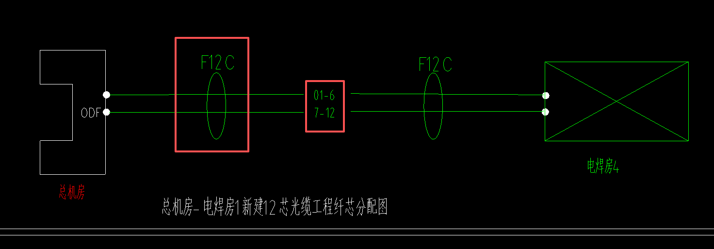答疑：请问F12C是什么意思，中间的编码01-6、7-12是什么意思
