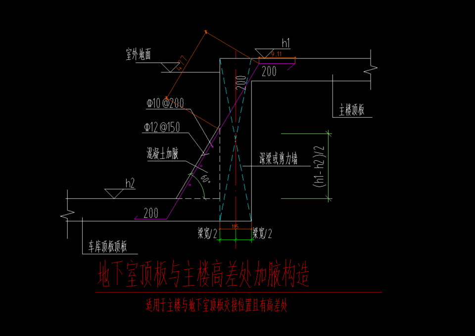 答疑：这个主楼顶板位置是夹层的顶板还是负一层的顶板？