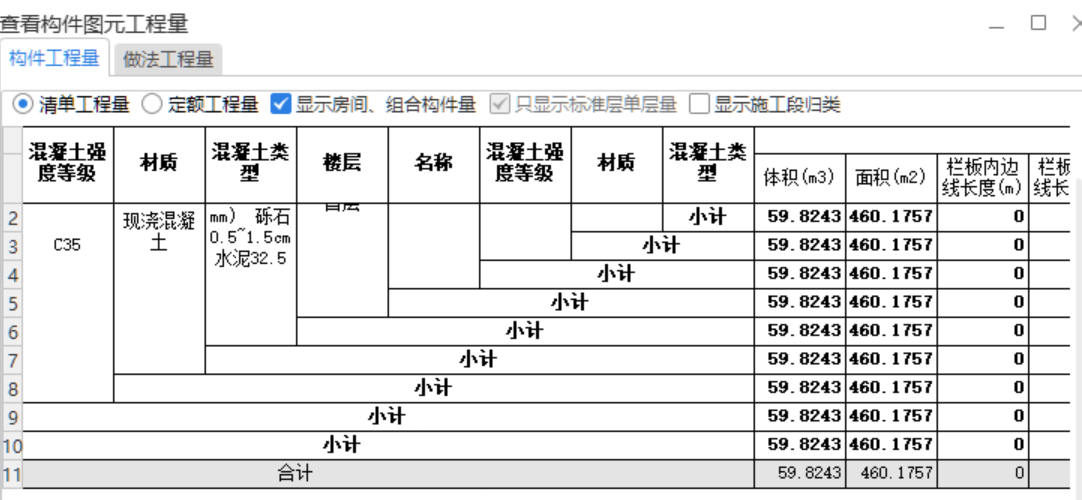 答疑：请问挑檐的模板量应该用清单工程量中的面积还是定额工程量中的模板