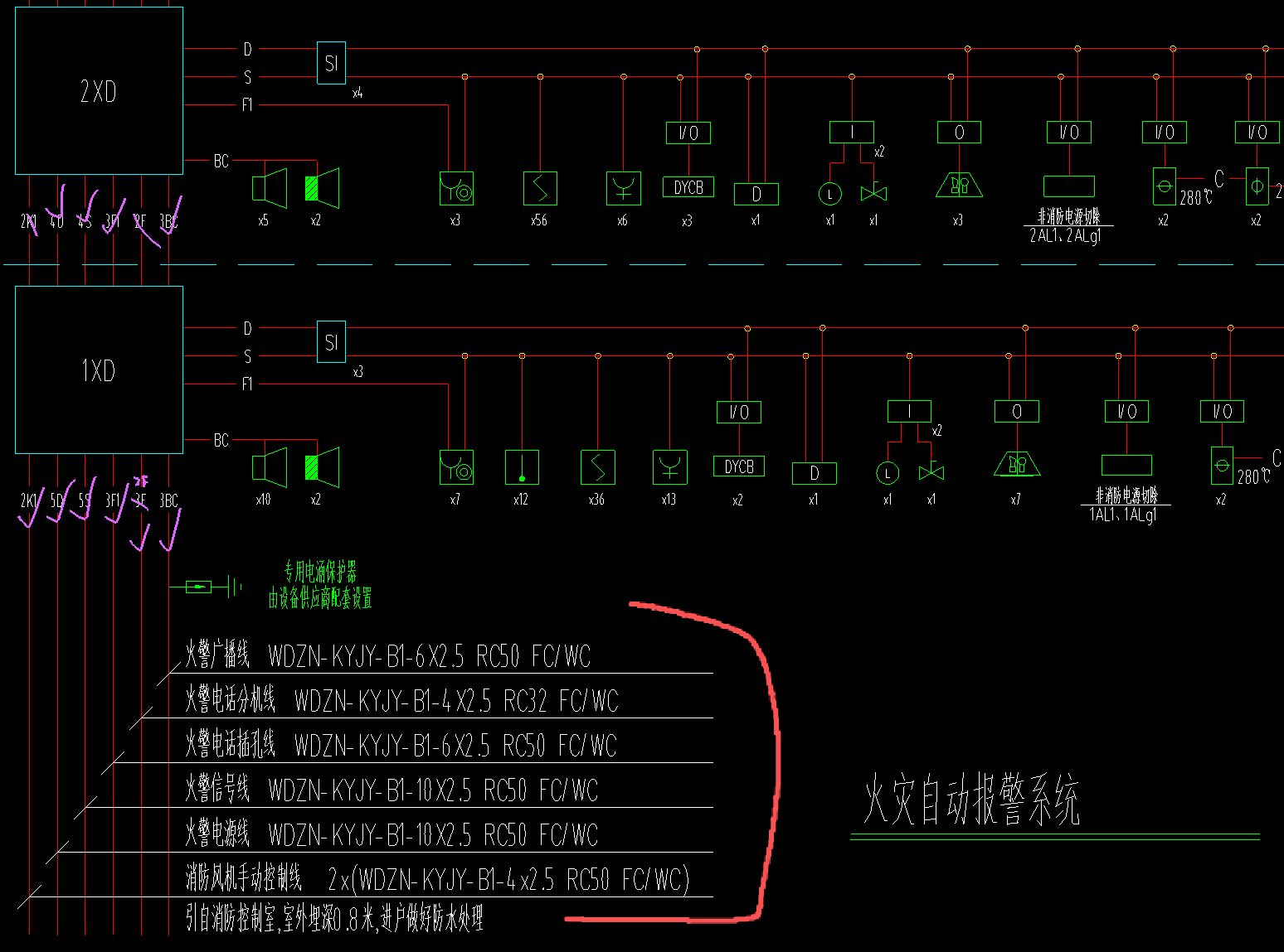 答疑：为什么平面图和系统图要画电缆进消防端子箱？抖音上都查不到，都是双绞线从消控室拉来