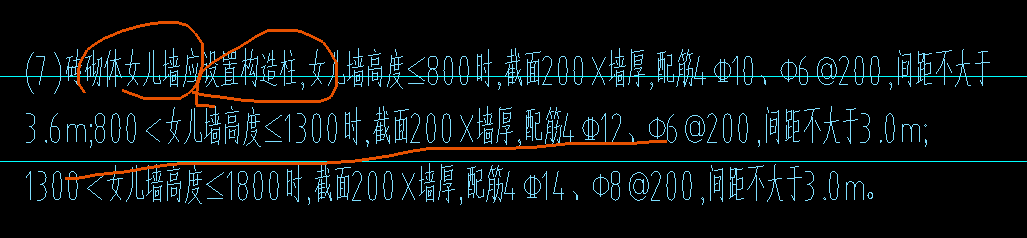 答疑：这个女儿墙和女儿墙配筋要怎么布置啊