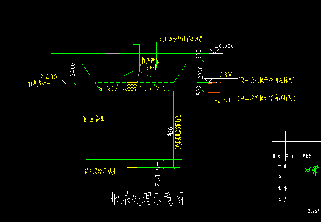 答疑：老师，这个土方开挖怎么画