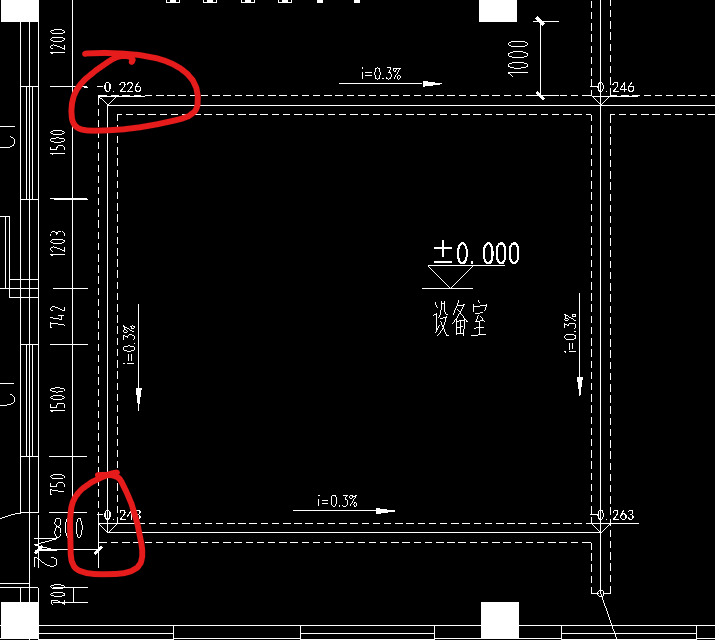 答疑：集水沟应该怎么建
