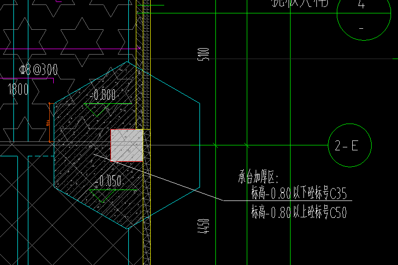 答疑：这个是不是两种情况，一个是-0.8以下是C35，-0.8以上是C50