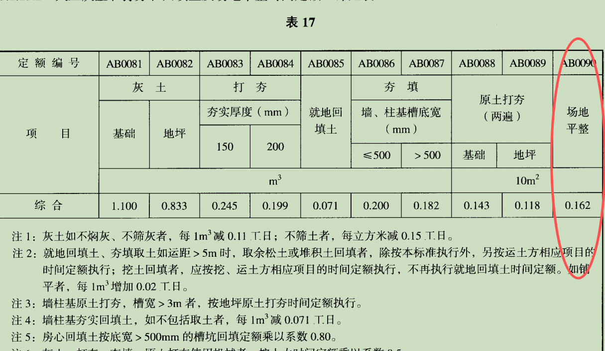 答疑：请问一下下面截图的文件是哪一个文件呢（湖南省的）