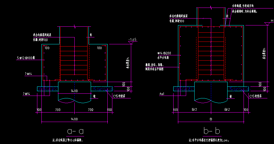 答疑：配筋形式是？以及怎么布钢筋