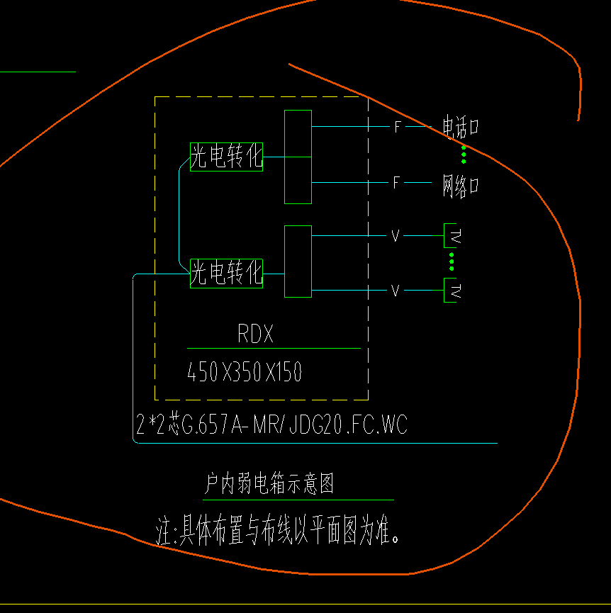 答疑：这个弱电箱是几个回路，几个电缆呢？