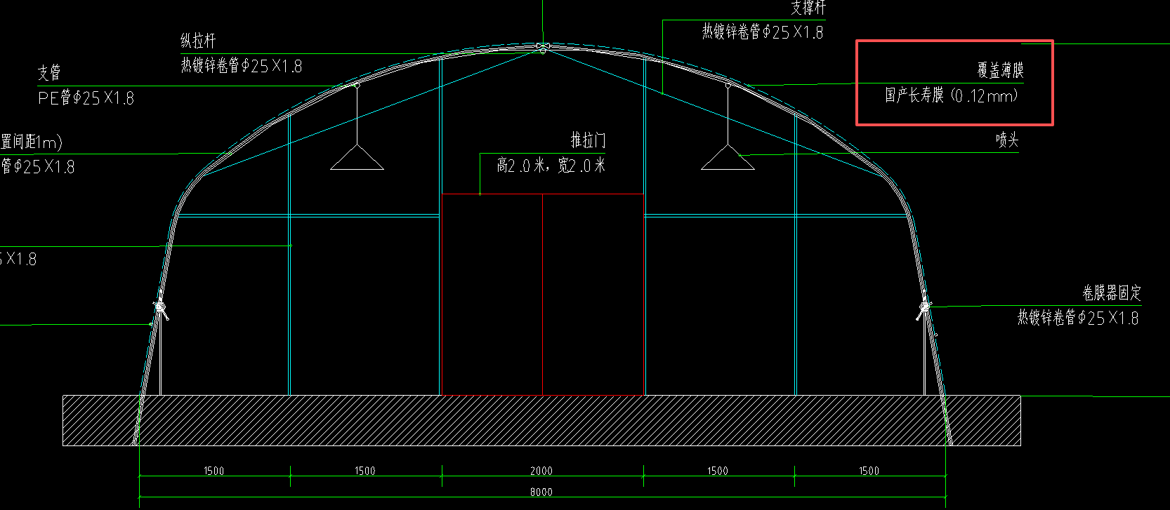 答疑：这个薄膜怎么算面积