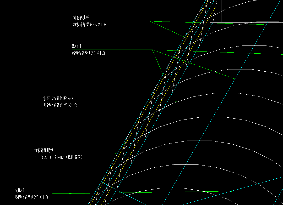 答疑：所有的构建都套钢制作吗
