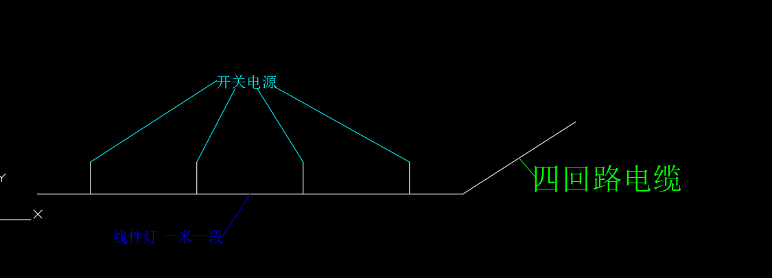 答疑：请问这四根电缆应该怎么计算，是四根线性灯的长度，还是每个回路到每个开关电源的距离