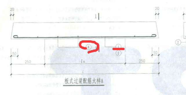 答疑：这个过梁的1和4代表什么意思？