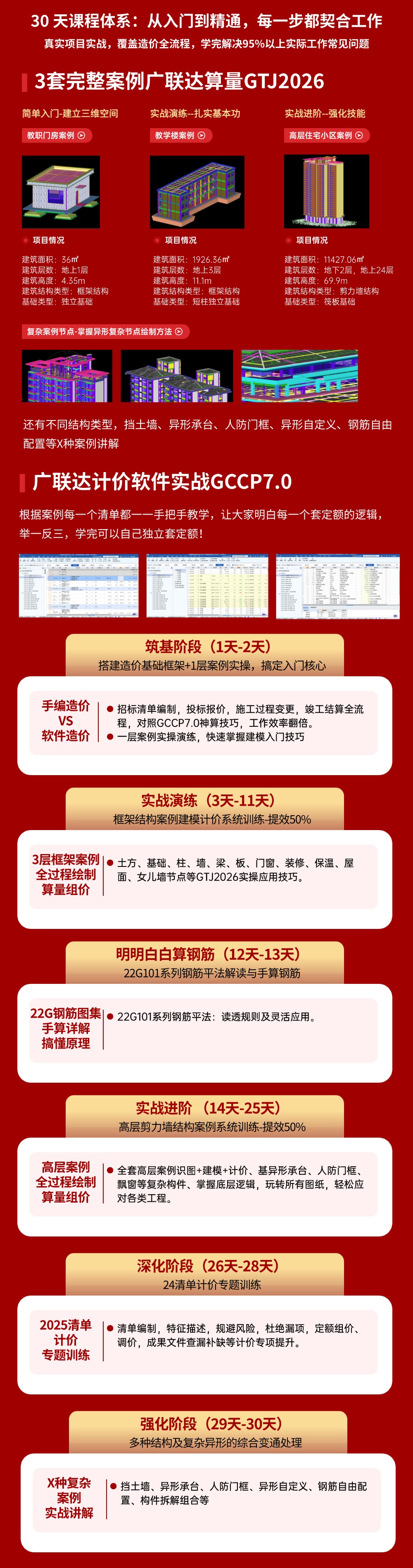 广联达算量建模