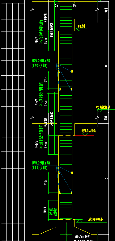 答疑：请问我的这个柱子的加密区怎么设置