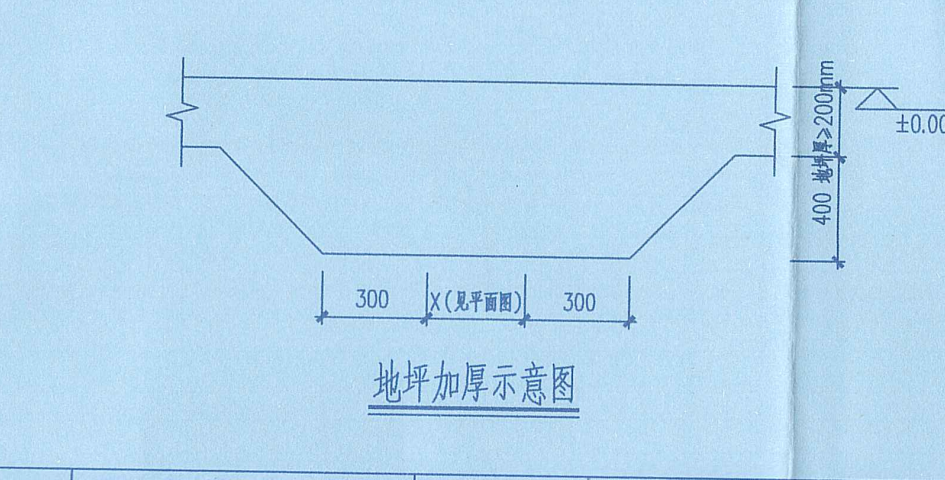 答疑：请问各位老师地坪加厚是加的混凝土还是砂石垫层